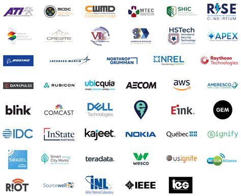 Image result for Defense Tech Connect