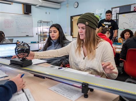 Image result for Lasso Program