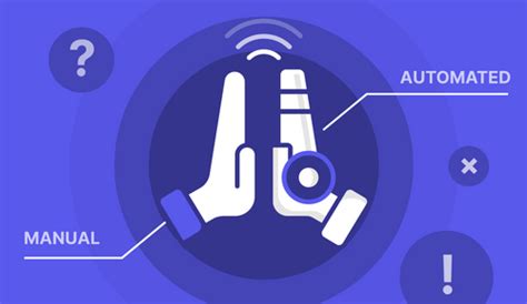 Image result for Algorithm Test Strategy