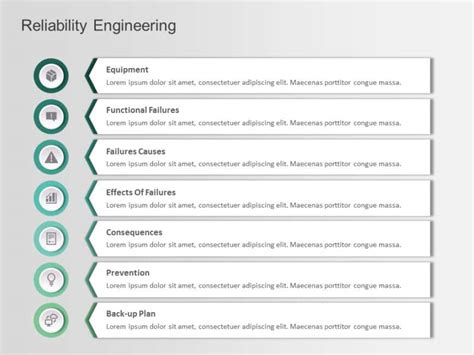 Image result for Engineering Quality Slide Examples