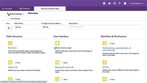 Image result for QuickBase Reports Examples