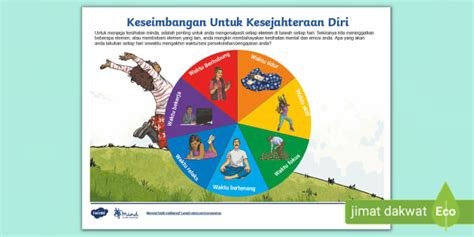 Kesimbangan Dalam Hidup