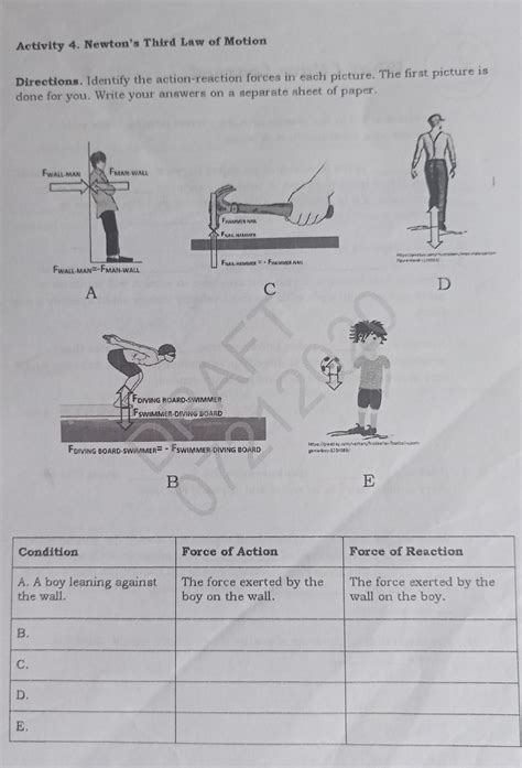Newton's Third Law 的图像结果