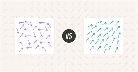 Image result for Organizational Alignment