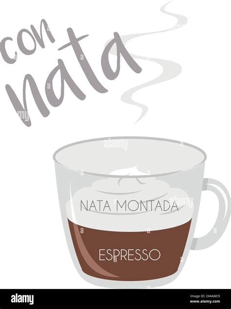 Vector illustration of an Espresso with Whipped Cream coffee cup icon ...