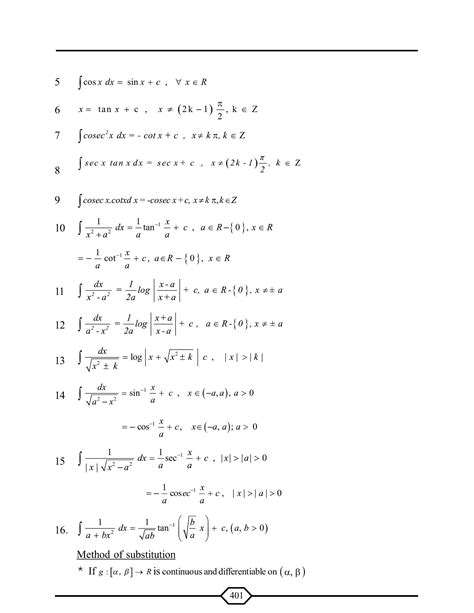 Integral Definite Vs Indefinite