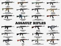 Image result for Gun Detection Using Deep Learning Algorithm
