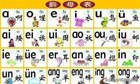 汉语拼音-快速学习中文！ for PC - Windows 7,8,10,11