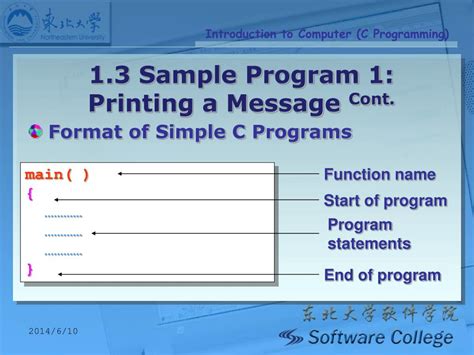 Image result for Computer C Programm