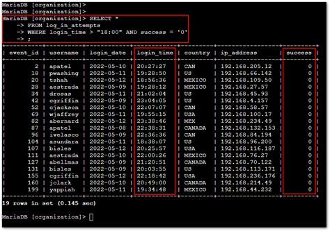 Image result for Filters in SQL