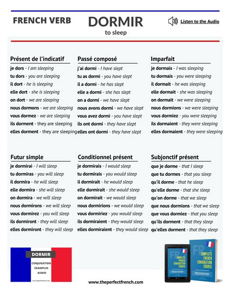 Dormir Conjugation Chart French Learn 10 Essential French Verbs In
