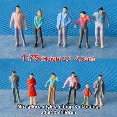 Model Figure 的图像结果