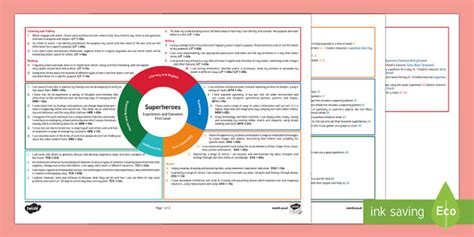Superheroes First Level CfE Interdisciplinary Topic Web