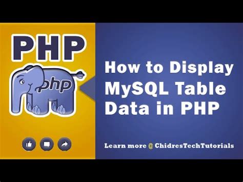 Display Data From MySQL Table in HTML 的图像结果