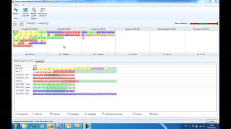Image result for Microsoft Dynamics AX 2012 Tutorial