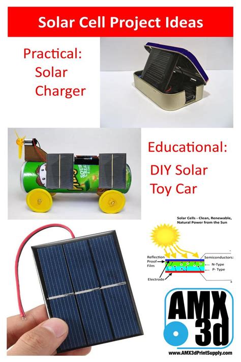 Image result for Solar Cell DIY
