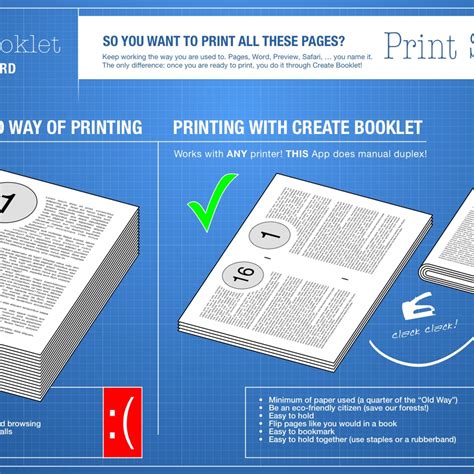 Image result for Create Booklet