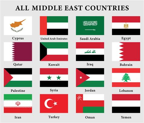 Middle Eastern Flags by Country 的图像结果