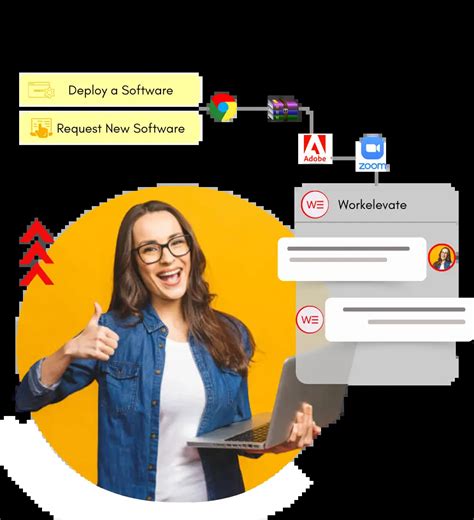 Windows Deploy Software 的图像结果