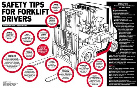 Image result for Safe Work Methods UPS