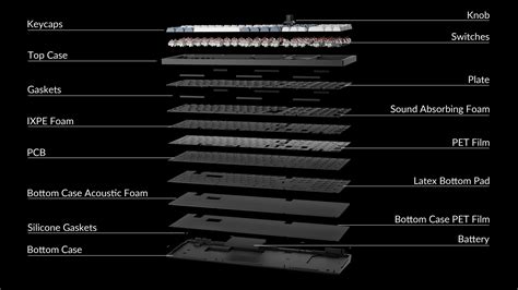 Keychron Q6 Max QMK/VIA Wireless Custom Mechanical Keyboard ISO Layout ...