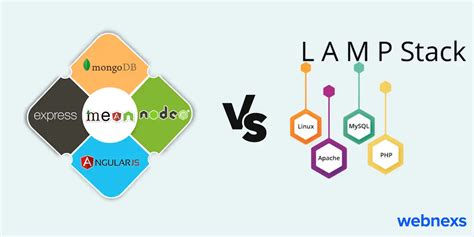 Image result for Lamp Stack vs Mern Stack