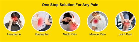 Sensur Natural and Ayurvedic Pain Relief Rub (30g, Pack of 6) | Fast ...
