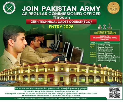 Join Pakistan Army as a Regular Commissioned Officer – 38th Technical ...