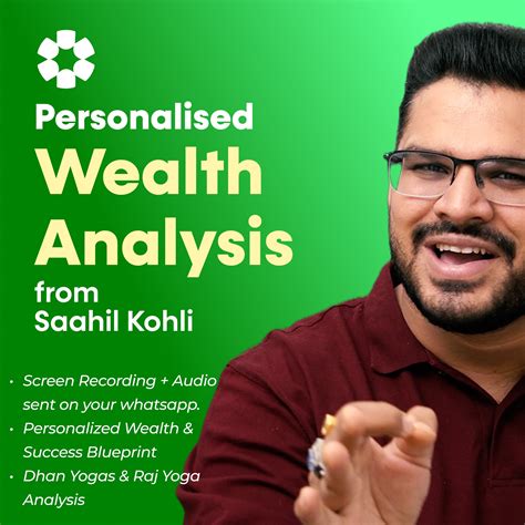Money & Wealth Analysis – Astroindia
