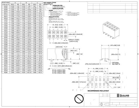 NPxCxx2KFMx-RC Drawing Datasheet by Sullins Connector Solutions | Digi ...