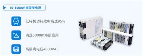 High-energy adaptation of communication power supply to help communica