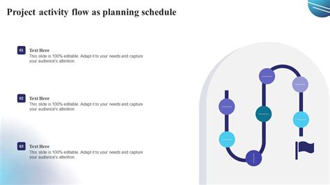 Image result for Project Activity Flow Chart