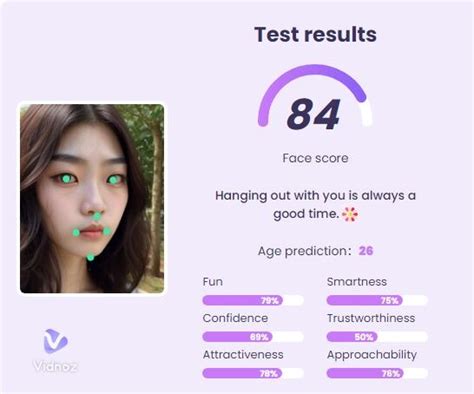 Ai 测颜值 的图像结果