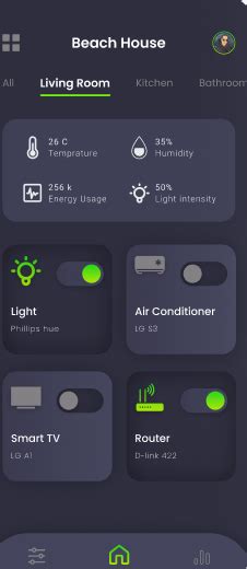Image result for Figma Welcome Animation