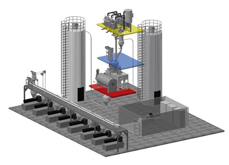 Image result for PVC Mixing System