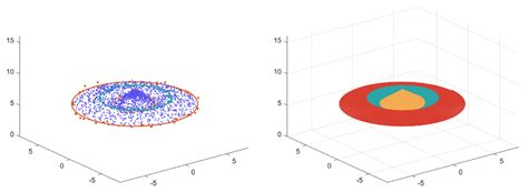 Future Definition and Extraction of the Blast Furnace 3D Burden Surface ...