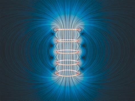 Image result for Magnetic Field Visualized