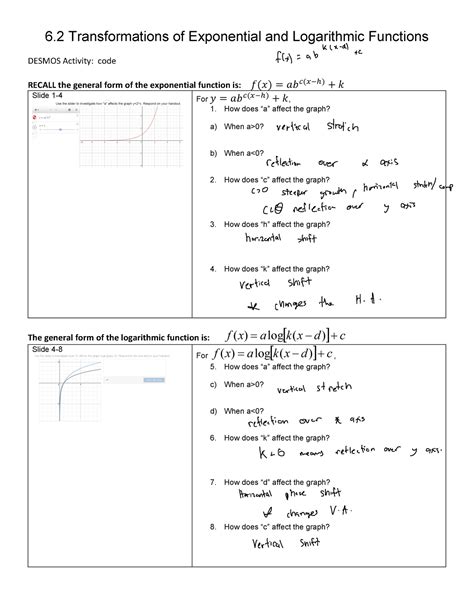 Log Graph Transformations 的图像结果