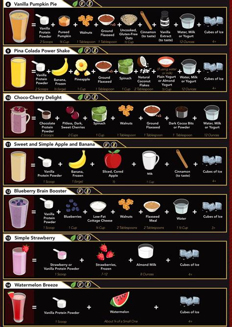 27 of the Best Protein Shakes