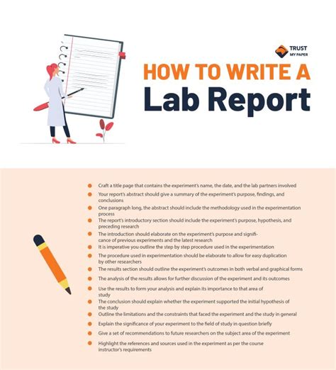 Image result for Introduction to Writing a Lab Report