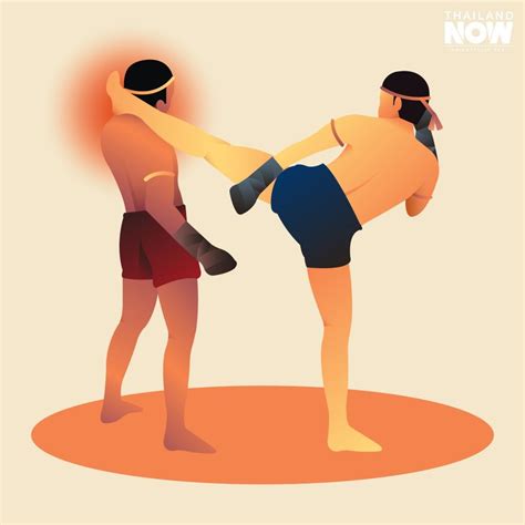 Muay Boran: The Deadly Predecessor of Muay Thai - Thailand NOW