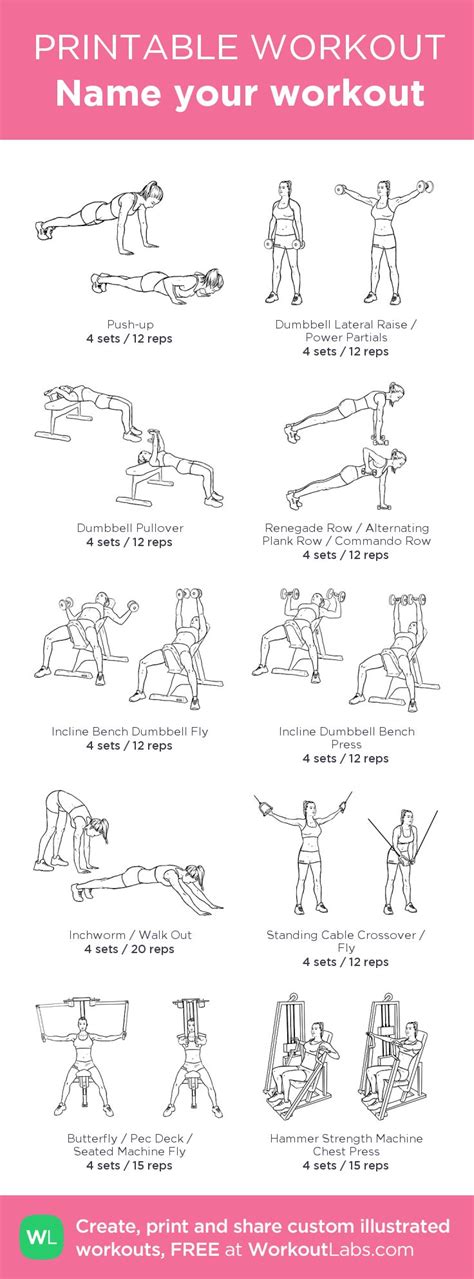 Exercise Names 的图像结果