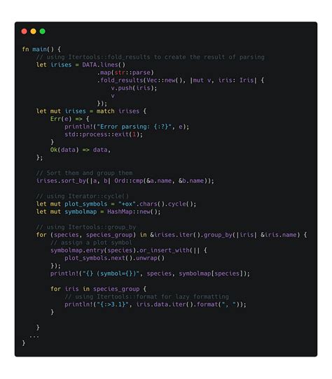 Image result for Rust STM32 without Libraries