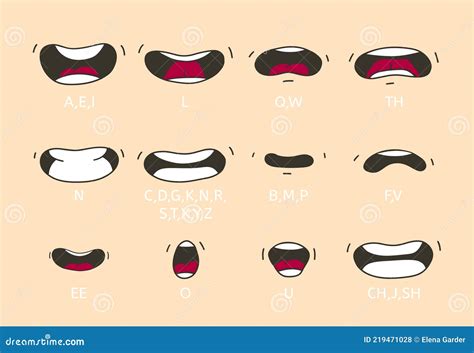 Cartoon Talking Mouth and Lips Expressions. Talking Mouths Lips for ...