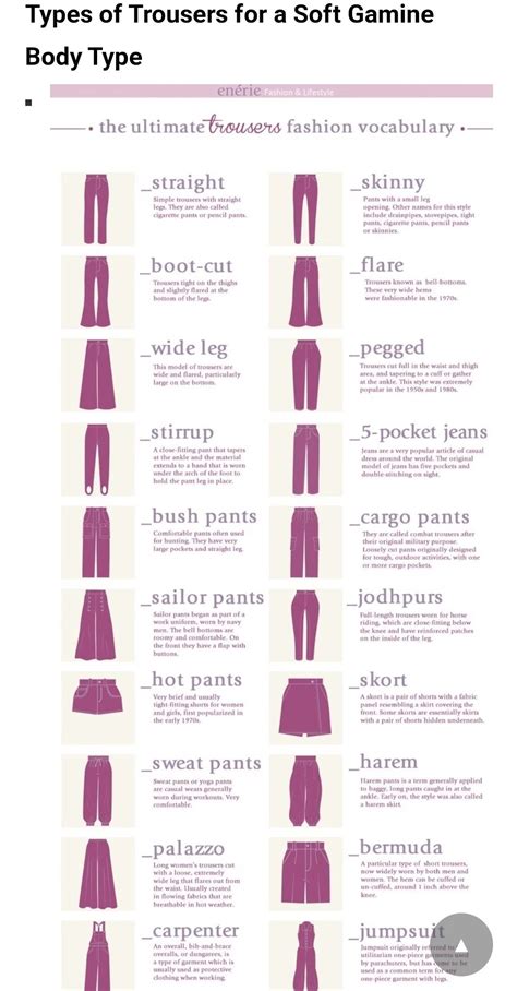 Gamine Kibbe body type | Roupas para passeios, Looks, Roupas