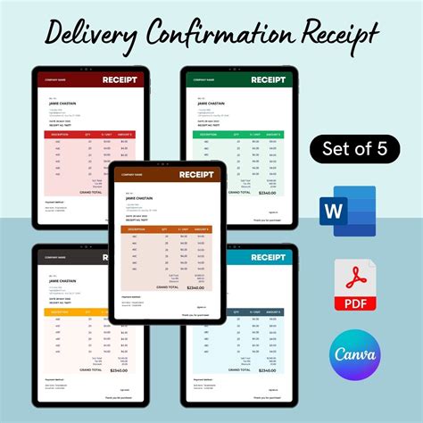 Image result for Testing Application UI Models