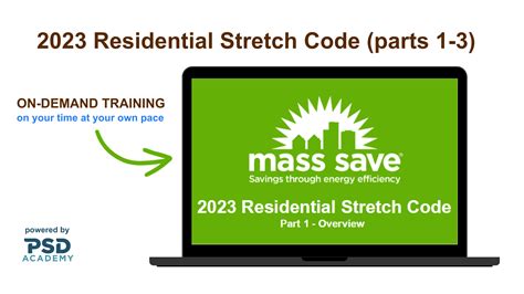 Image result for Energy Code Training