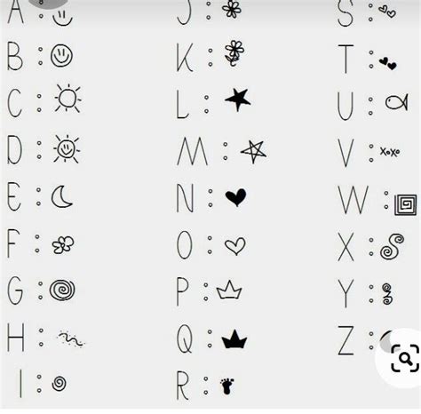 Image result for Alphabet Symbols Code