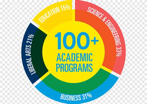 Basic Plan Text/Image PNG 的图像结果