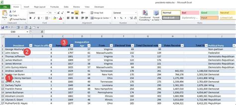 Excel Table 的图像结果